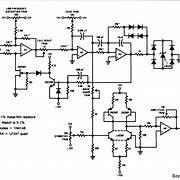 Image result for Sine Wave Oscillator