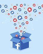 Image result for Facebook Marketing