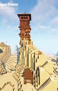 Image result for Minecraft Desert Step by Step