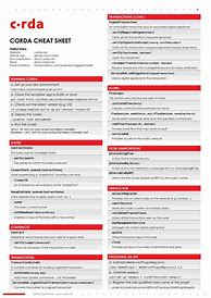 Image result for Word Cheat Sheet