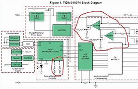 Image result for 48V BMS Block Diagram