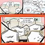 Image result for Chemistry Cartoon