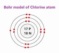 Image result for Chlorine Element Model