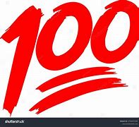 Image result for 100 Feed Sign