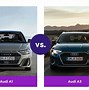 Image result for A0 vs A1