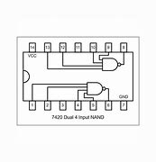 Image result for IC 7420 Pin Diagram