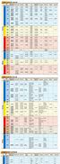 Image result for Cardo Edge vs Blackcomparison Chart