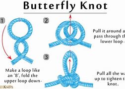 Image result for Butterfly Hitch Knot