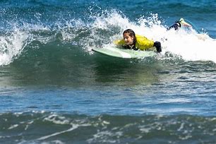 Image result for To SUP Surf