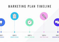 Image result for Marketing Plan Timeline Template Microsoft