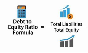 Image result for Debt to Equity Ratio Graphic