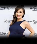 Image result for Colleen Ballinger Clip