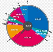 Image result for 12 Hour Circle Clock