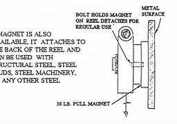 Image result for Plumb Bob Magnet