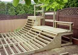 Image result for Homemade Skateboard Ramp