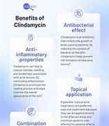 Image result for Clindamycin