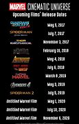 Image result for New Upcoming Marvel Movies