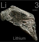 Image result for Lithium