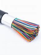 Image result for 25 Pair Telephone Cable Connectors