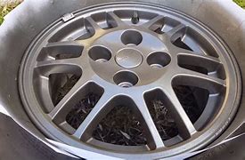 Image result for Steel Wheel Paint