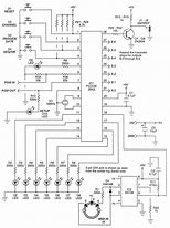 Image result for Midi Block Diagram