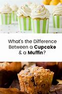 Image result for Muffin Cupcake