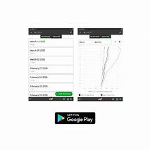 Image result for Inclinometer