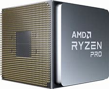 Image result for AMD Prozessor