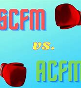 Image result for ACFM to Scfm