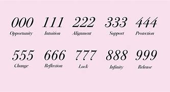 Image result for Good Luck Angel Numbers