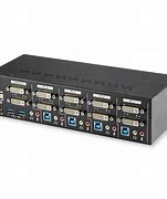 Image result for KVM Switch Computer