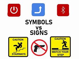 Image result for Difference Between Signs and Symbols