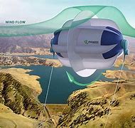 Image result for Wind Turbine Design