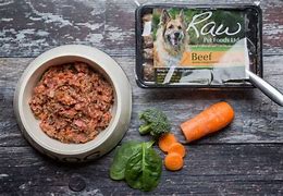 Image result for Cub Foods Raw Dog Food