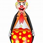 Image result for Clown Head Cartoon