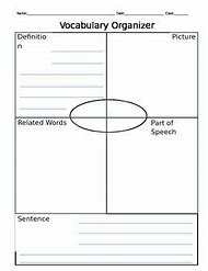 Image result for Vocabulary Word Chart