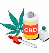 Image result for CBD Map Poster