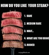 Image result for Cheesesteak Meme