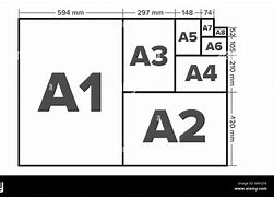 Image result for A1 vs A4 Paper