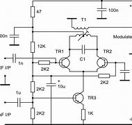 Image result for AM Modulator