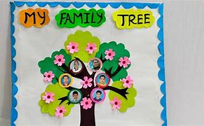 Image result for Draw Your Family Tree