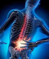 Image result for My Back Feels Great Image