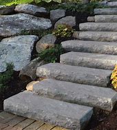 Image result for Fiberglass Stone Steps