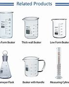 Image result for Beaker Biology