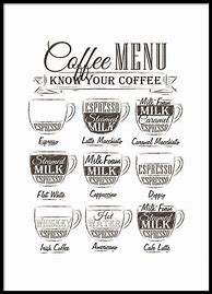 Image result for Cafe Menu Poster