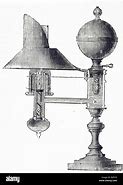 Image result for Argand Lamp On a Ship