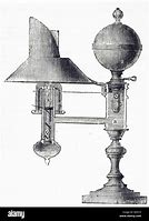 Image result for Industrial Revolution Argand Lamp