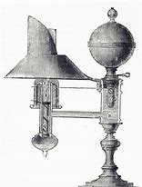 Image result for Argand Lamp