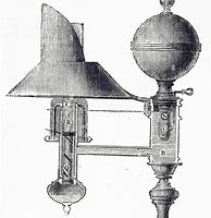 Image result for Electrifying an Argand Lamp