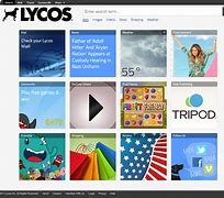 Image result for Thomas Lycos